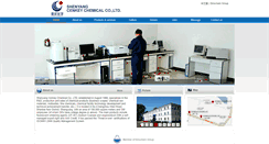 Desktop Screenshot of en.cenkey.com